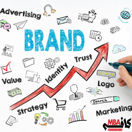 باید از اشتباهات برندسازی جلوگیری کرد،این کار با استفاده از تجربه فعالیت در برند قبلی و شناسایی رفتار و دیدگاه مشتری انجام میشود.