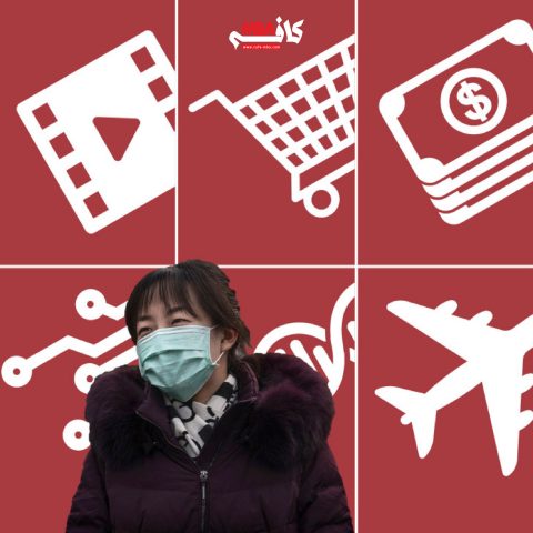 شیوع ویروس کرونا در جهان بسیاری از برندهای بزرگ را تحت تاثیر خود قرار داده است. محدودیتهای ناشی از قرنطینه و وحشت افراد از این ویروس باعث شده فروش در فروشگاهها کاهش یابد